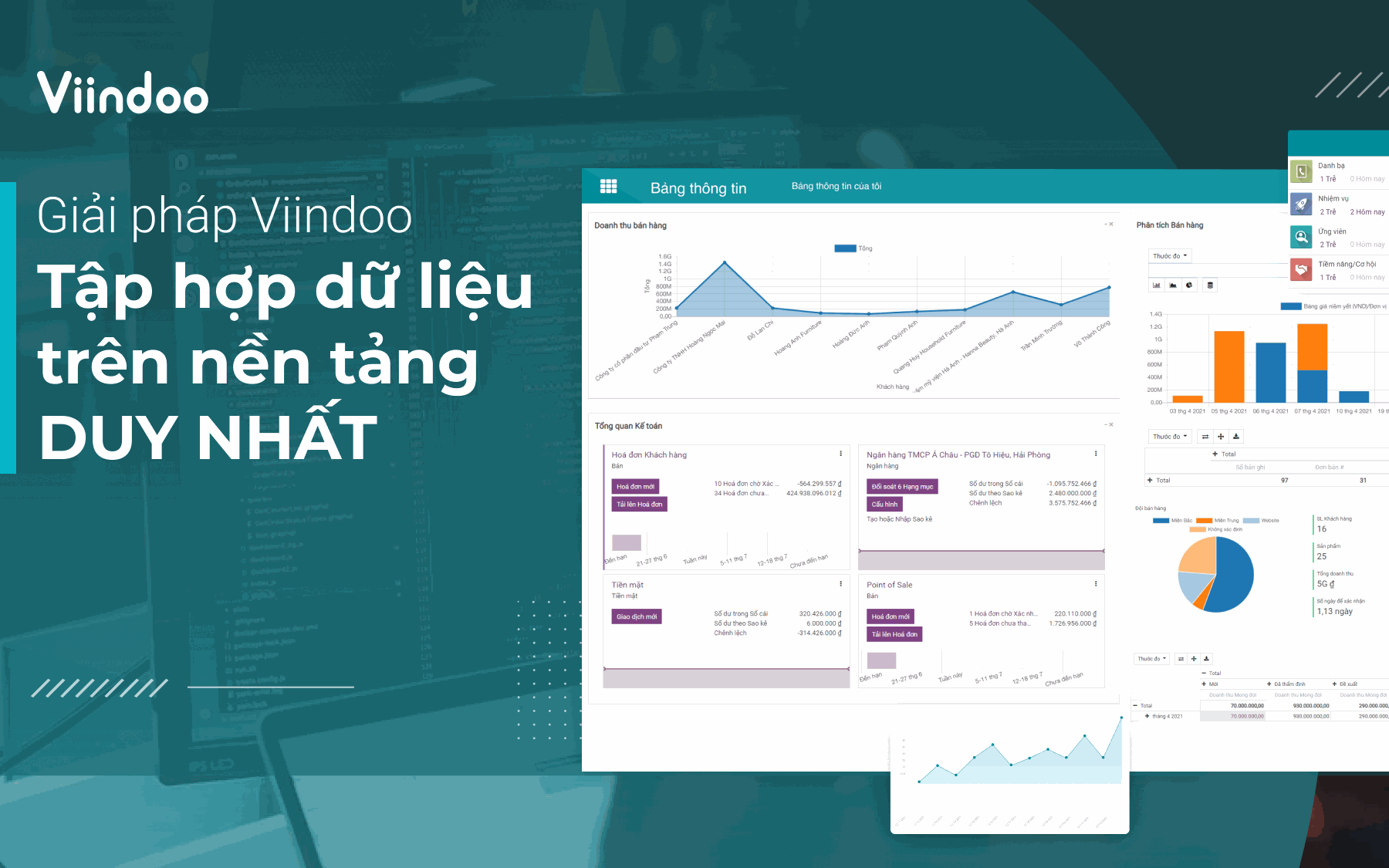 Giải pháp Viindoo giúp tập hợp tất cả dữ liệu của Doanh nghiệp về một nền tảng Giải-pháp-Viindoo-giúp-tập-hợp-tất-cả-dữ-liệu-của-Doanh-nghiệp-về-một-nền-tảng