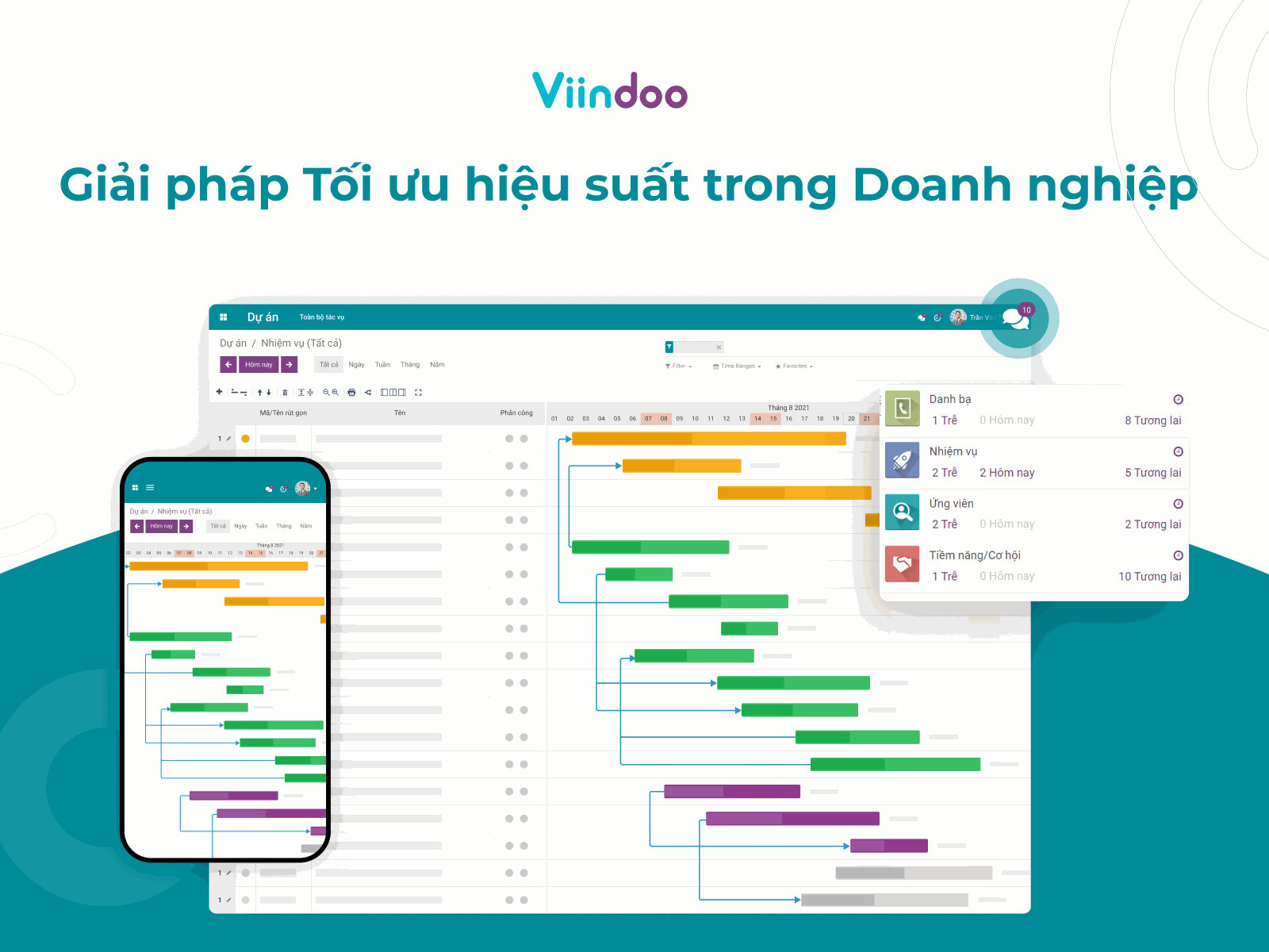 Giải pháp Viindoo hỗ trợ quản lý dự án và công việc trong Doanh nghiệp trở nên dễ dàng và hiệu quả giai-phap-viindoo