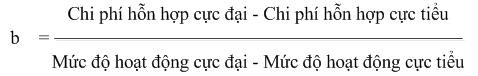 hs bien phi 1