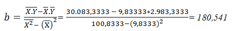 6.6